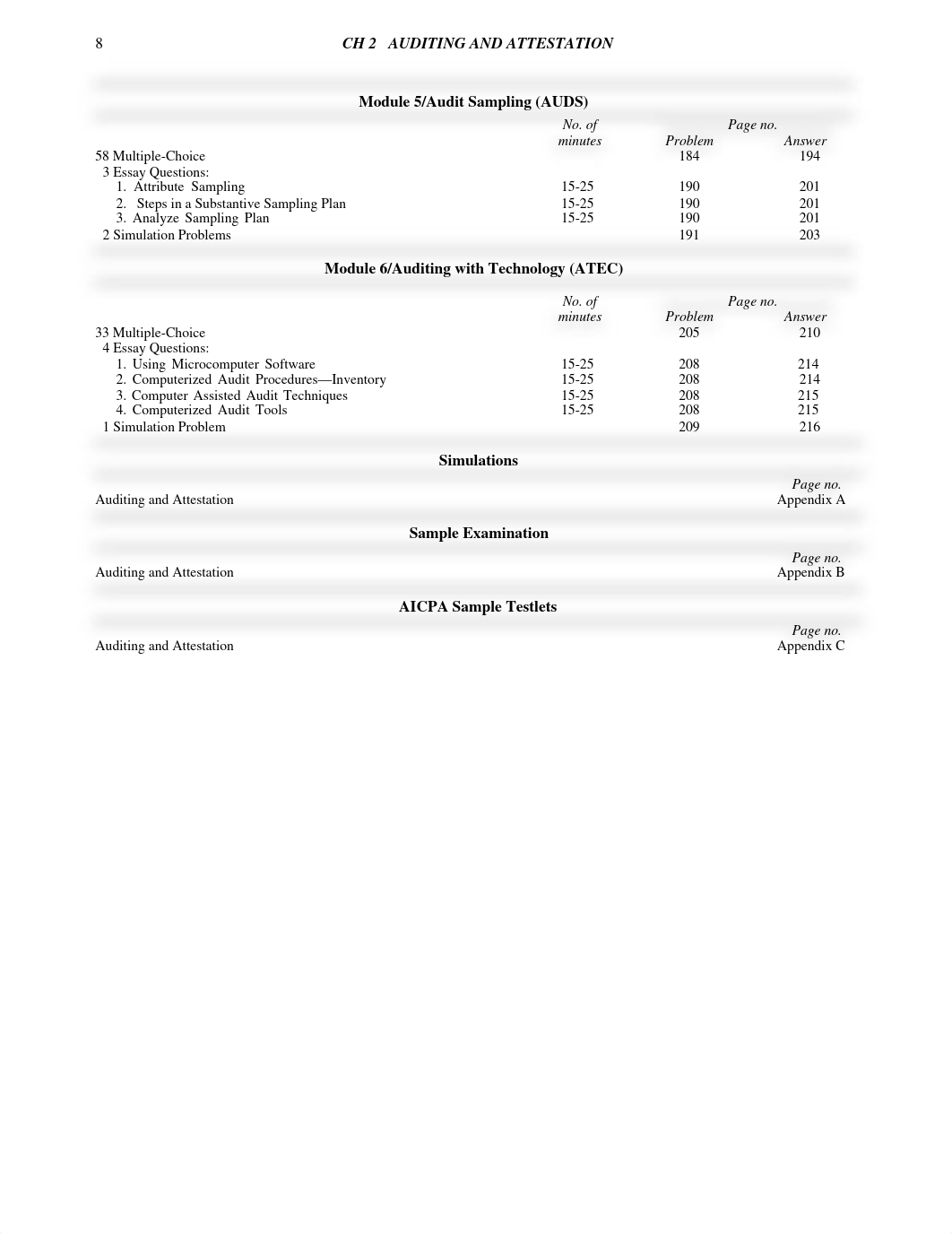 Wiley_CPA_Auditing_and_Attestation_Problems_2004_2005_dowxquexfw6_page2