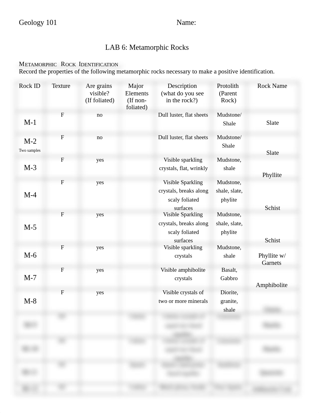 lab6 met rocks4859454_1 (1).doc_dox04zcedxd_page1