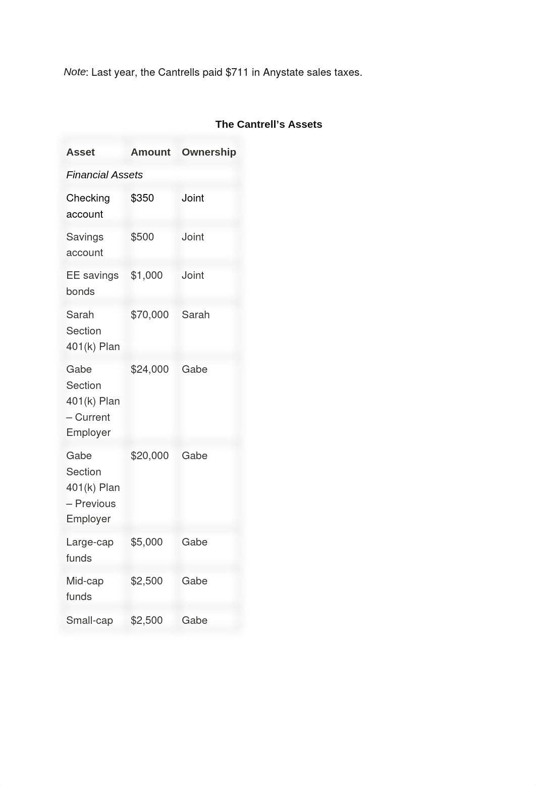 Cantrell Full Case.docx_dox16h6sap6_page4