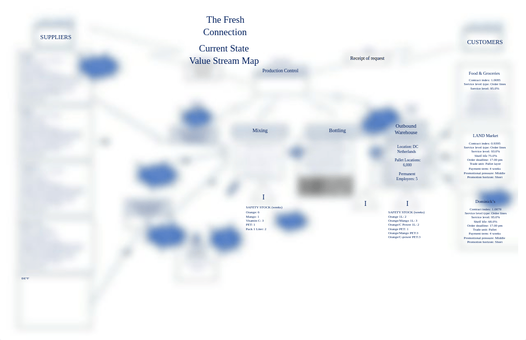 fresh connection current state map mod3 v4.docx_dox2cxwfiky_page1