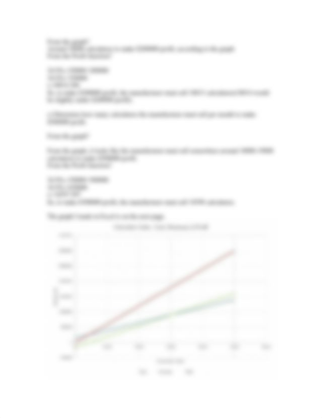 College Alg cost rev profit Project (1) (1).doc_dox9eu9qlyb_page3