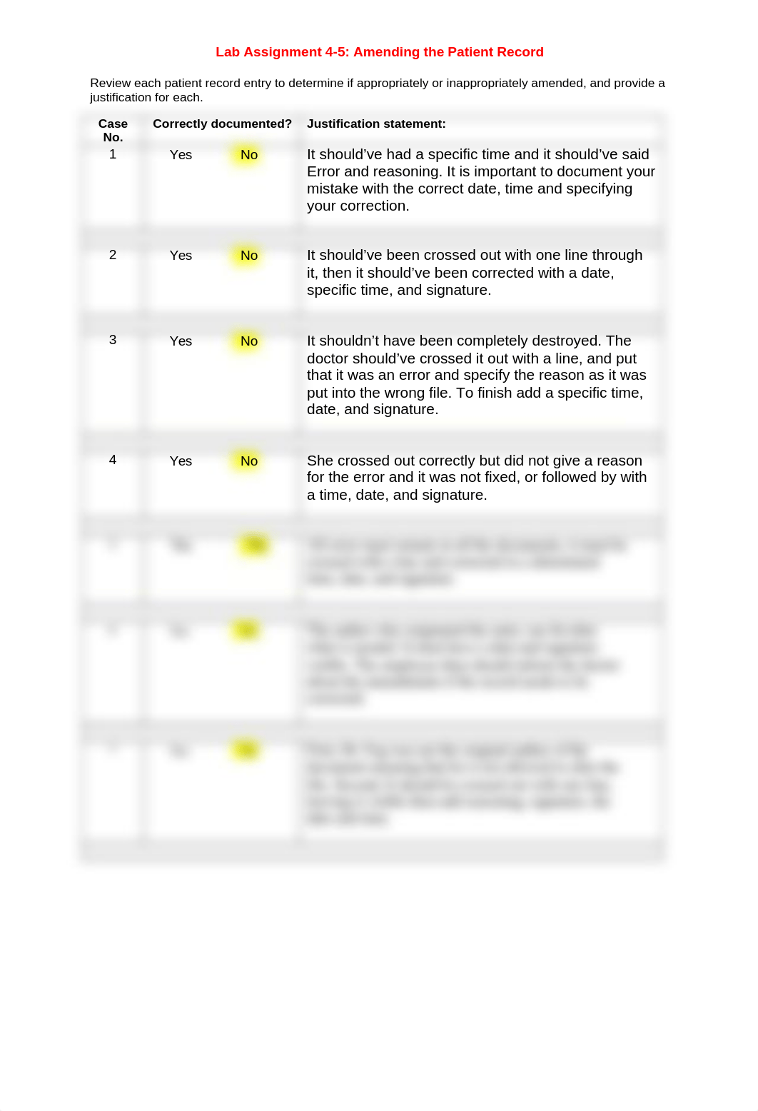 Lab 4-5 Amending the Patient Record.docx_doxalwo62m4_page1