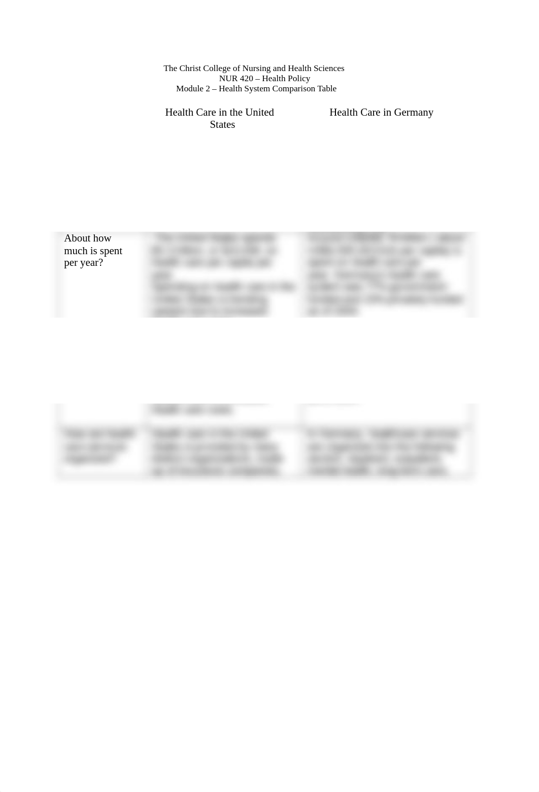 Health System Comparison Table.docx_doxb1soqup9_page1