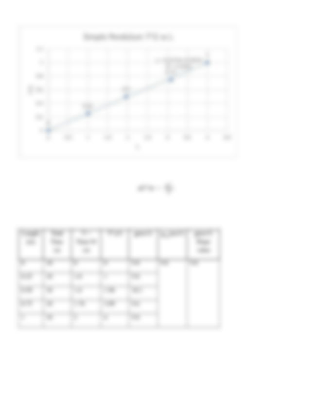 Lab 9_ L6 Simple Pendulum3.docx (1).pdf_doxd3afkjhw_page2