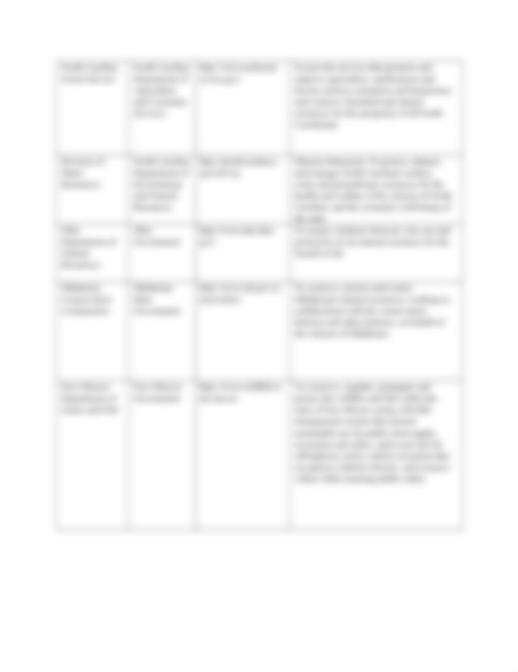 BIO 140 Lab 1_doxeolb4ysv_page2