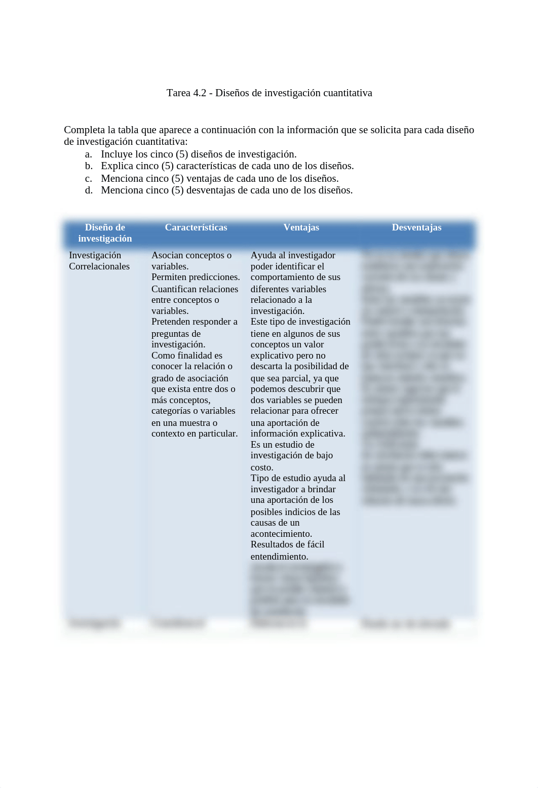 rhaiza_de_jesus_NURS5120_tarea4.2.docx_doxiwqpf9m6_page2