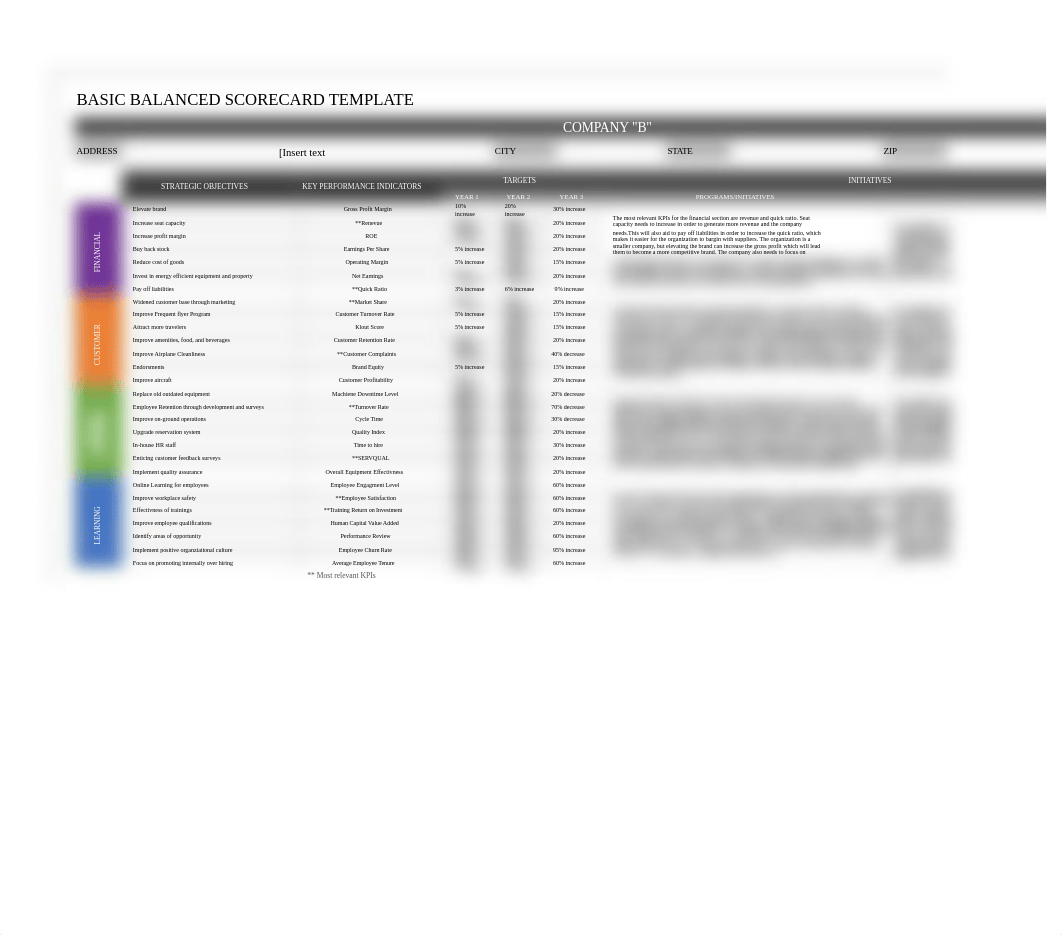 MBA 620 Balanced Scorecard Template Company B.xlsx_doxix7sm9o8_page1