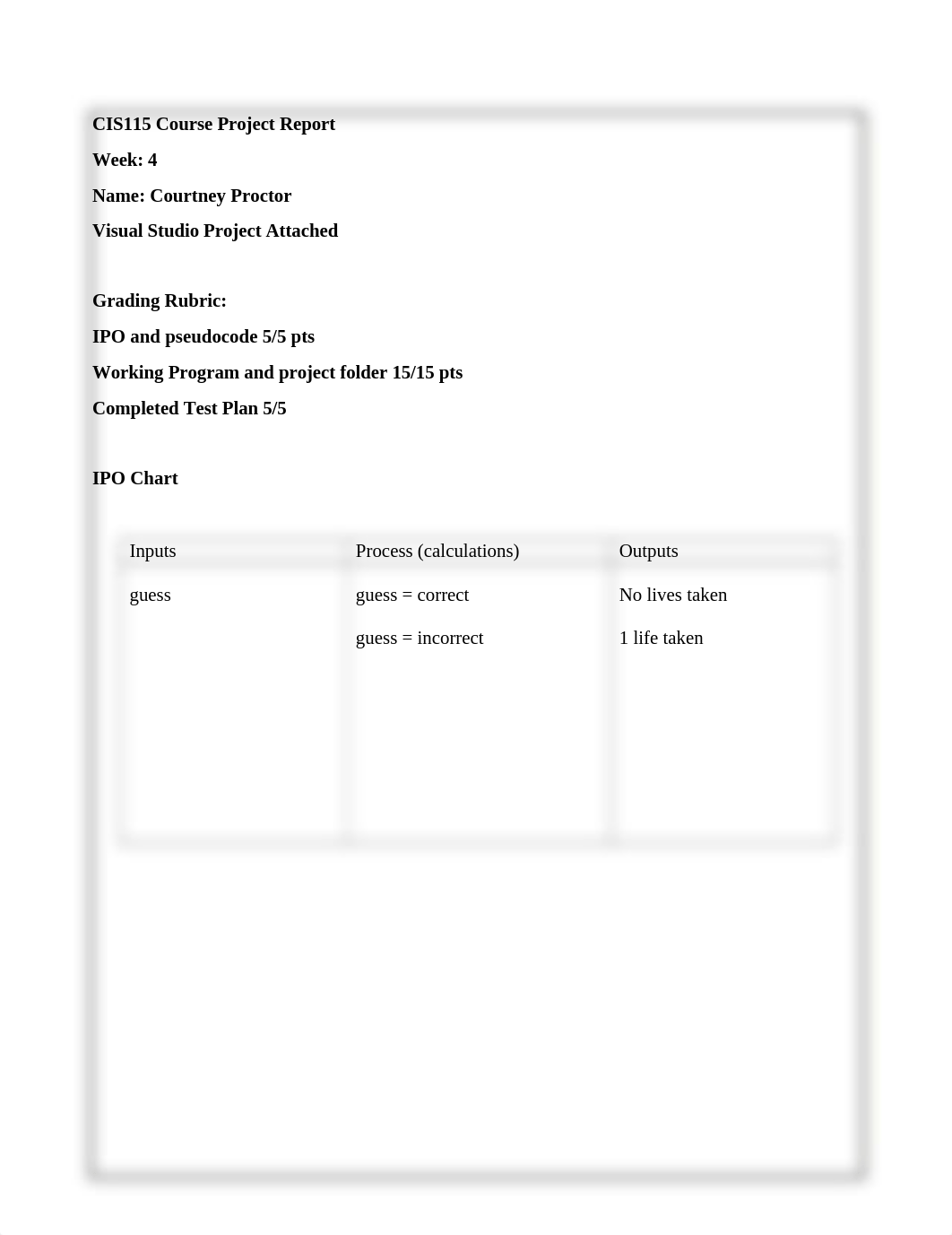 CIS115_Week4-7_ProjectReport-wk4_doxnpvuip1y_page1