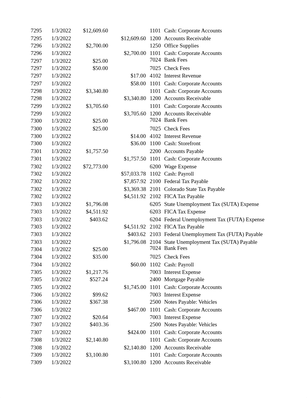 General Ledger Analytics Part 2.xlsx_doxosq43v68_page2