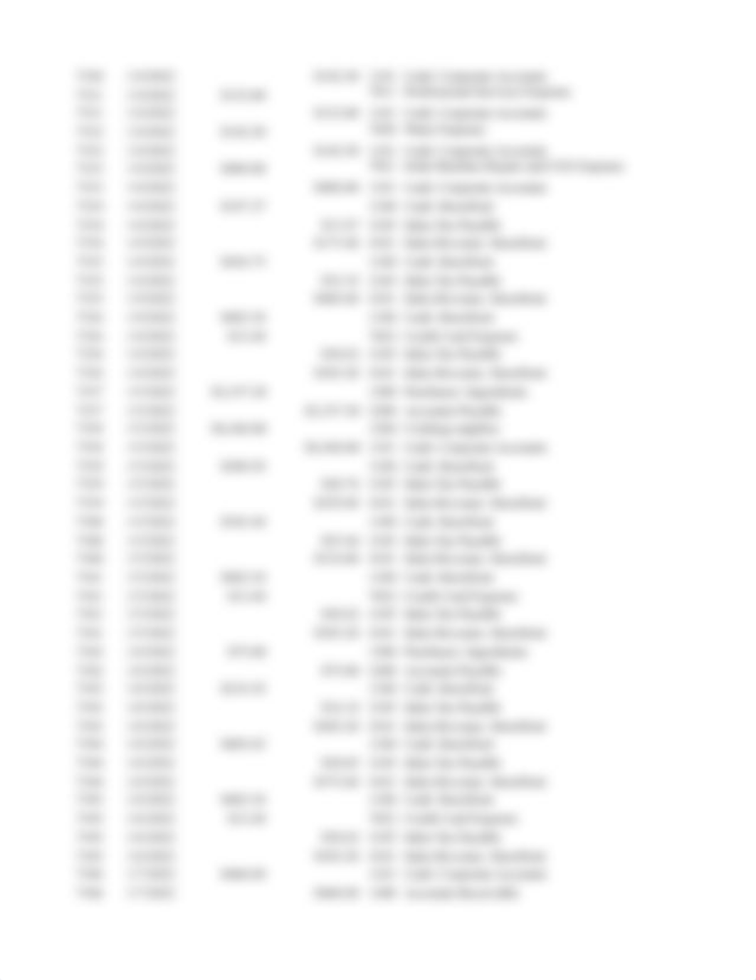 General Ledger Analytics Part 2.xlsx_doxosq43v68_page4