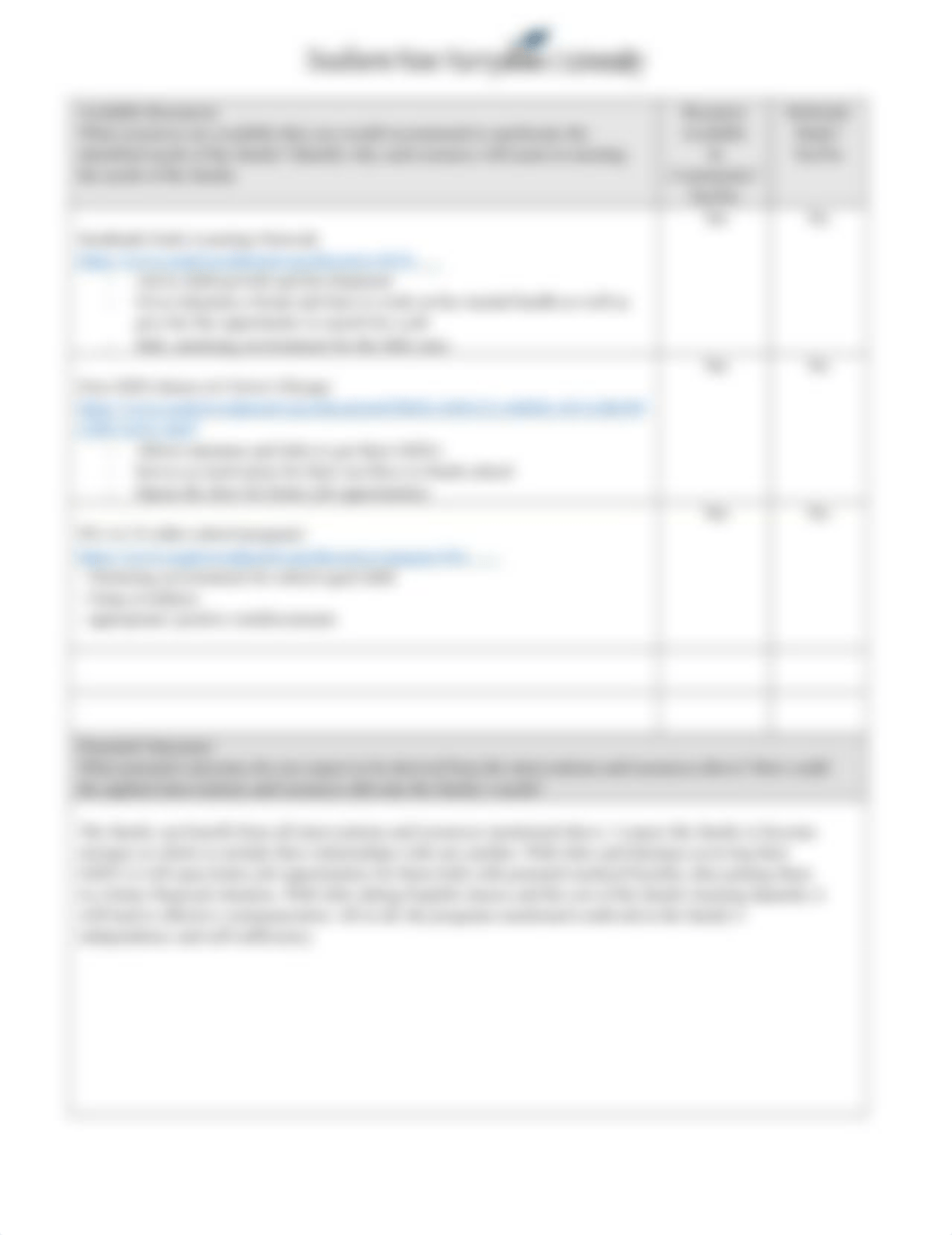 HSE 310 Family Care Plan Template (2).docx_doxr2svtlk8_page2