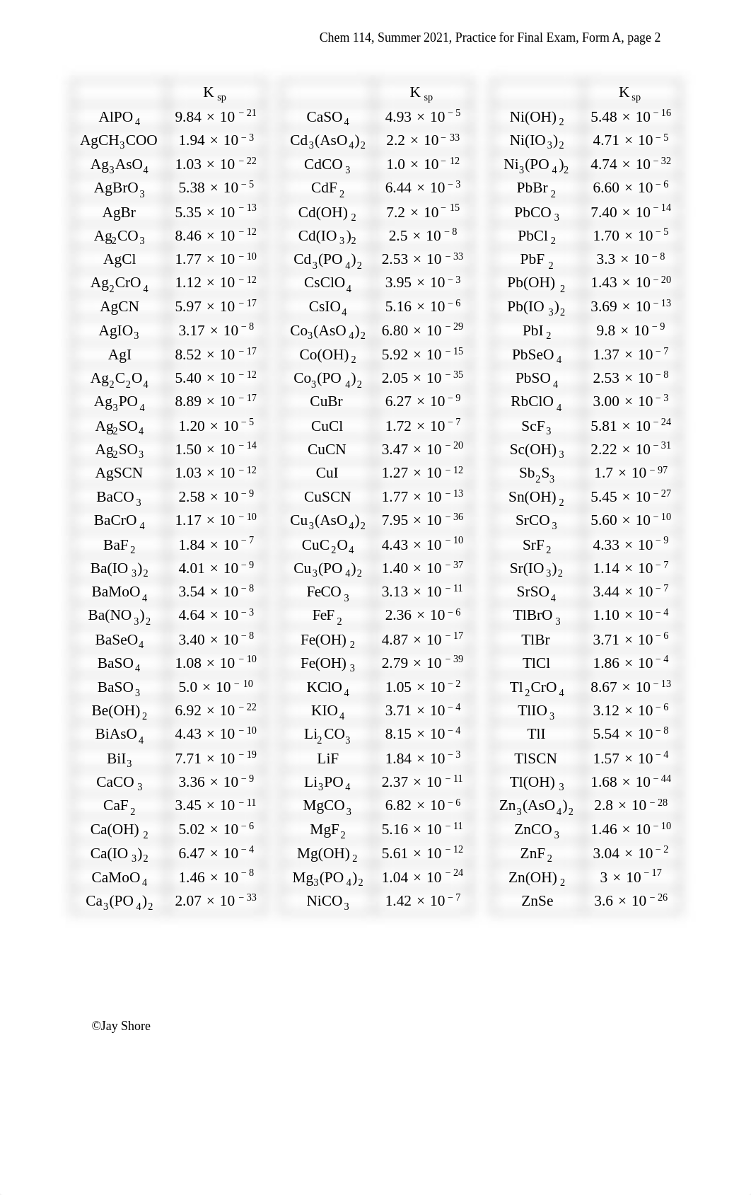 practice_final_exam_form_A.pdf_doxv2zzgr5g_page2