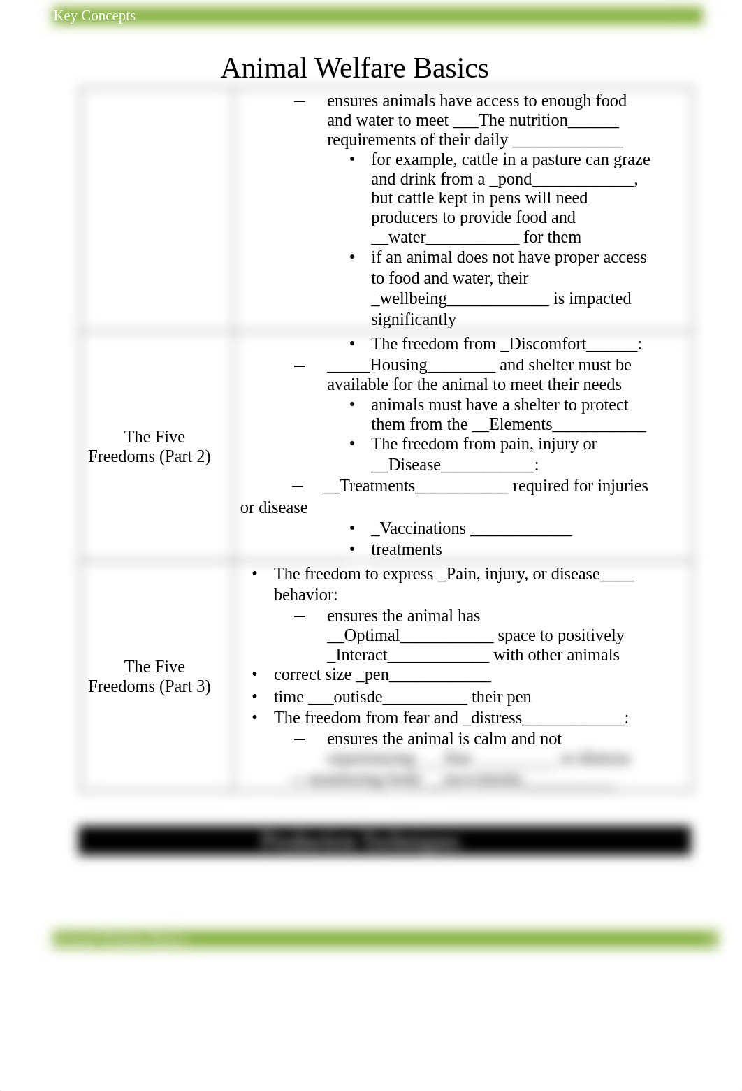 Key Concepts Notes.docx_doxyljopabn_page2