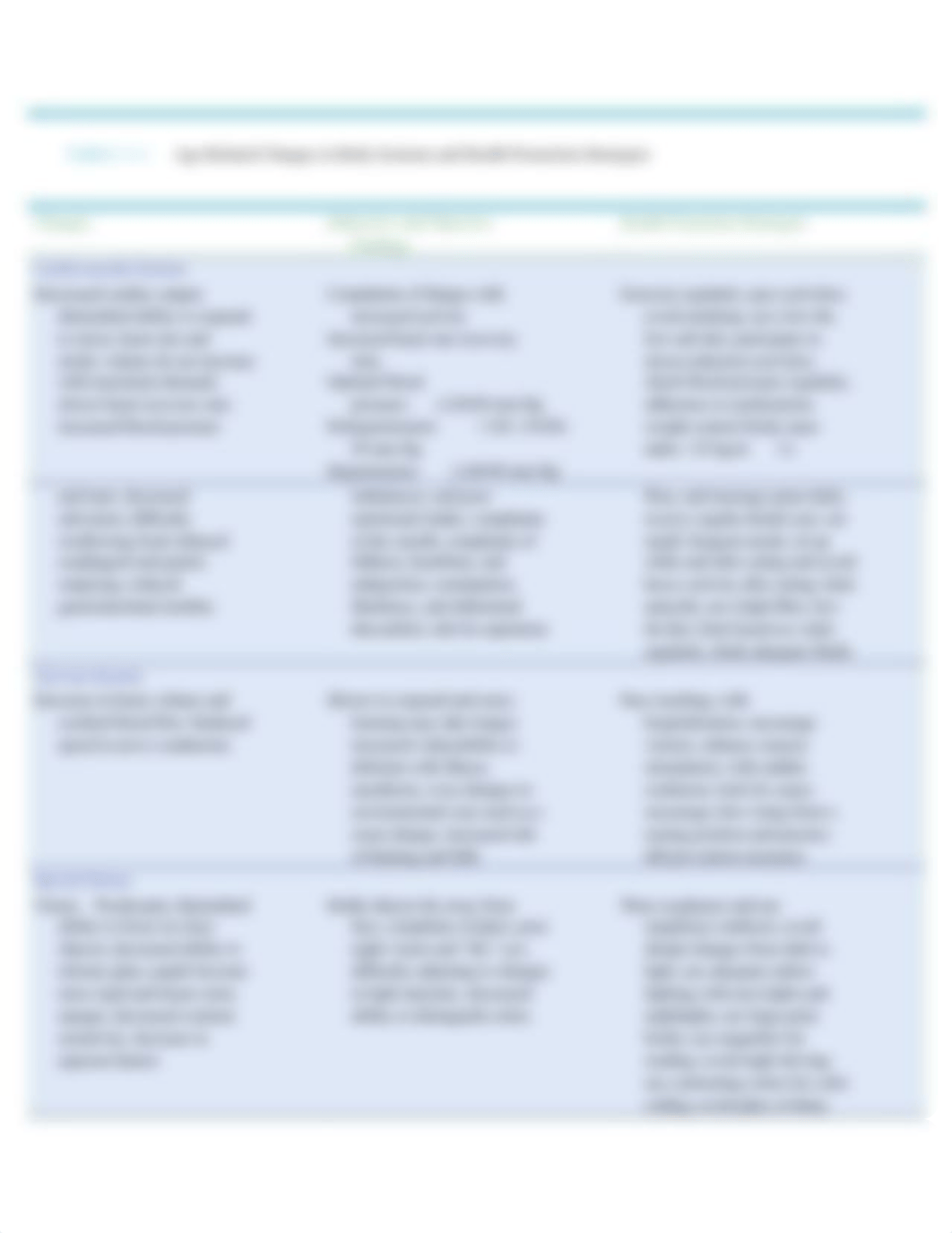 MS - CHAPTER 11 NOTES.docx_doxyntxzezl_page3