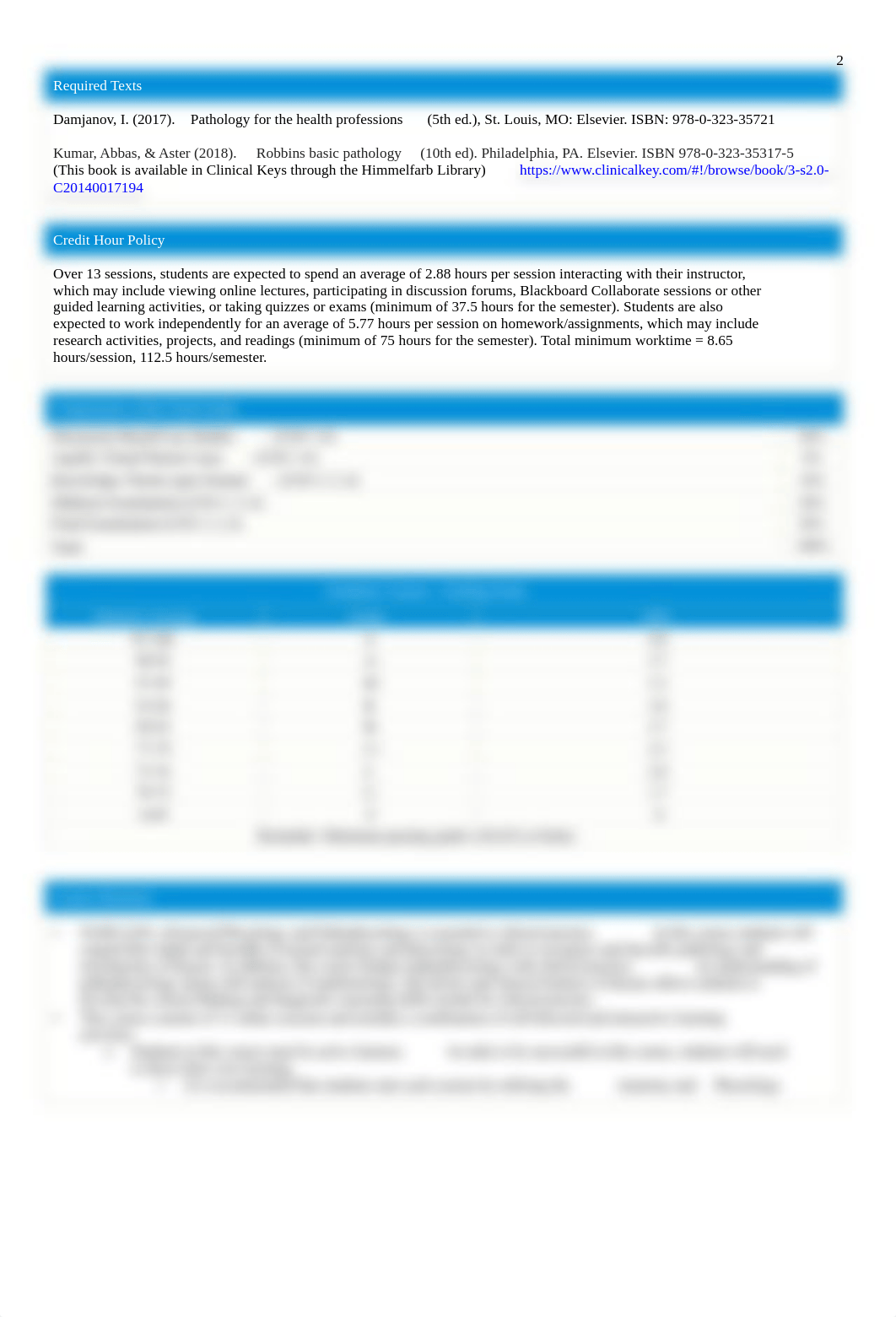 NURS 6220 Fall 2021 Syllabus.pdf_doxyujulazj_page2