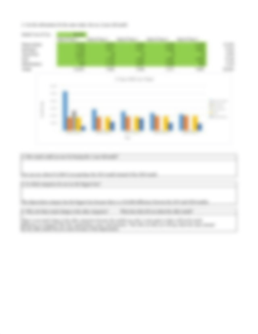 2.3.1 True Cost of Ownership Worksheet.xlsx_doxzulhi283_page2