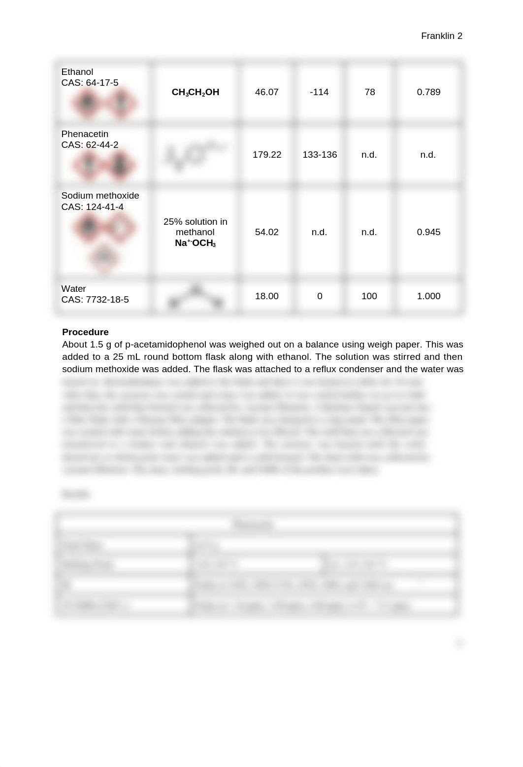 SP22 302 Franklin Sample Formal Report (2).docx_doy4hosvzst_page2