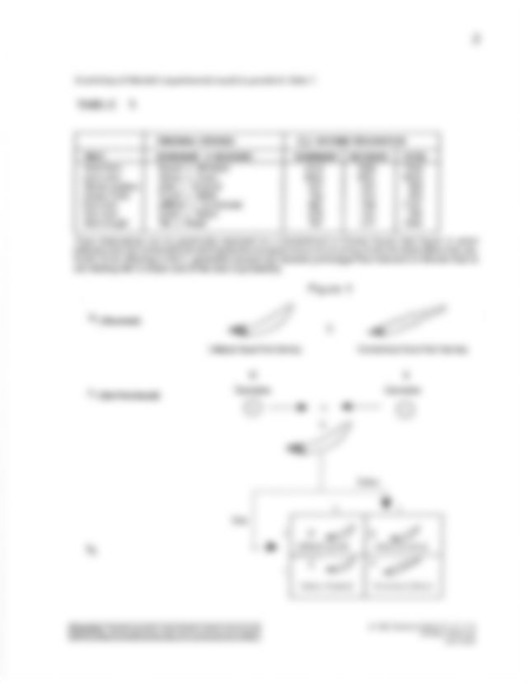 Lab 2 Mendelian Genetics_Fall2021.pdf_doybxpcw744_page2