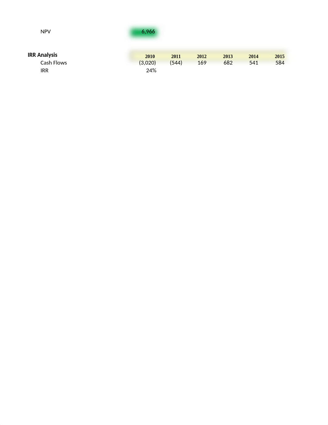 New-Heritage-Doll-Company-Capital-Budgeting.xlsx_doycangusxc_page2