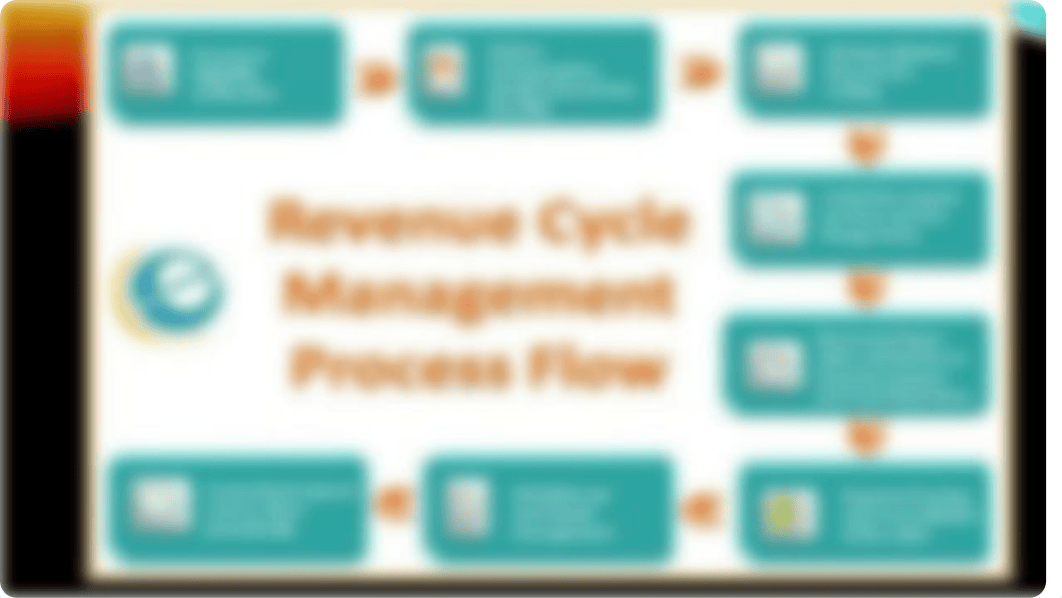 Nperez_Module 1 revenue cycle lab activity_081218.pptx_doycrxx2paz_page4