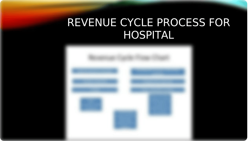 Nperez_Module 1 revenue cycle lab activity_081218.pptx_doycrxx2paz_page5