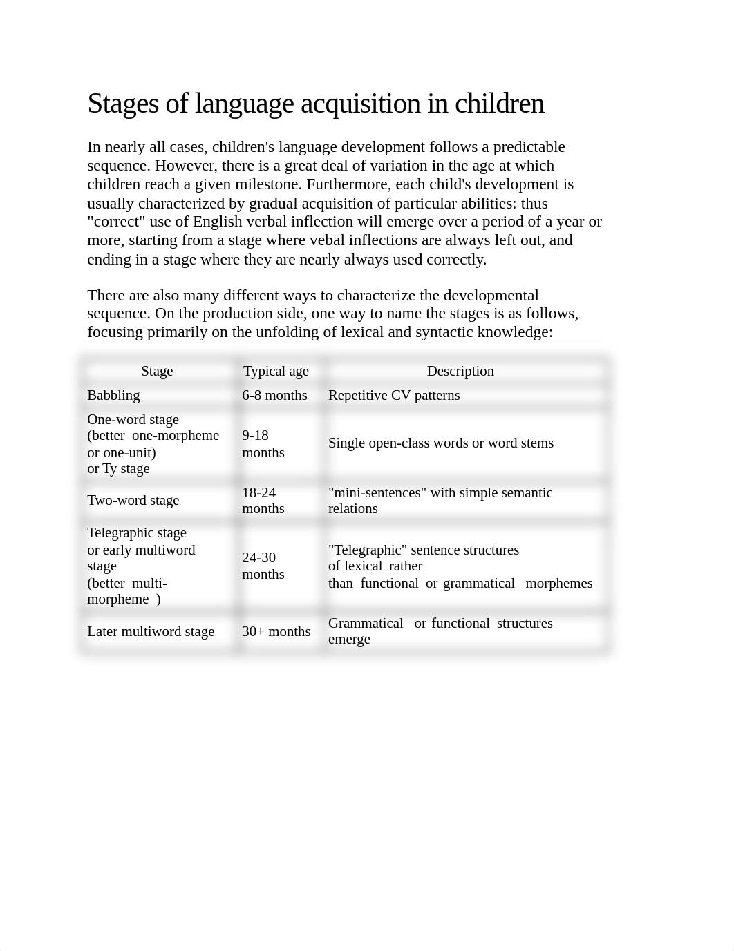 Stages of language acquisition in children-1.docx_doycznihtr1_page1