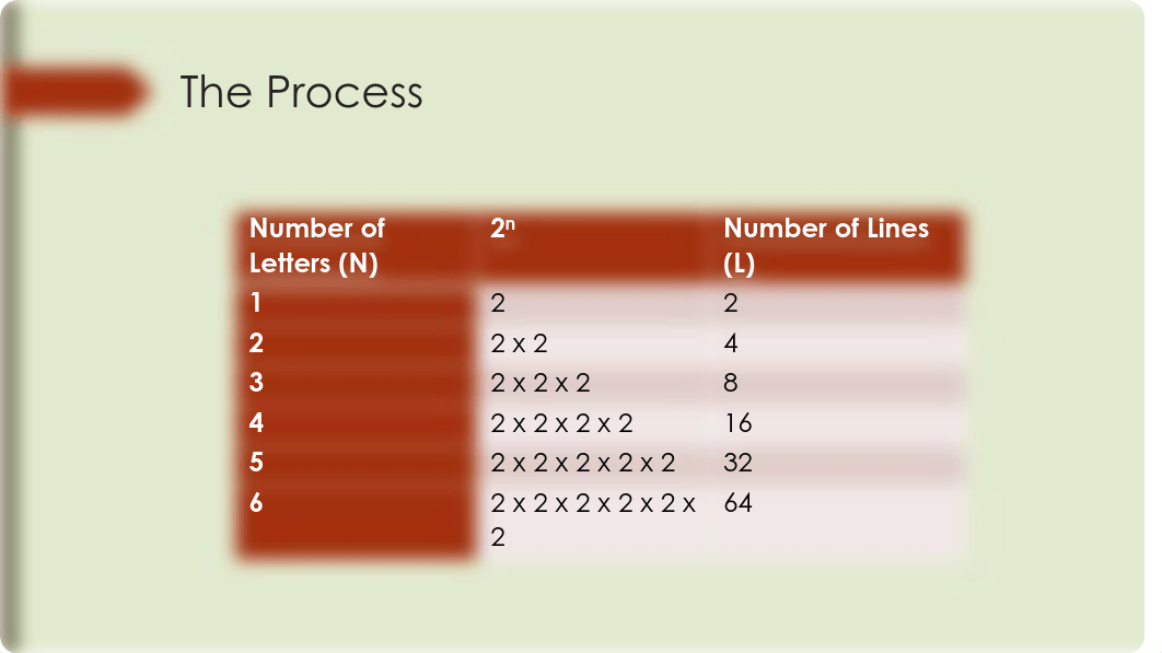 Philosophy 2113, Logic, Section 5.3 and 5.4.pdf_doye8w6pq54_page3