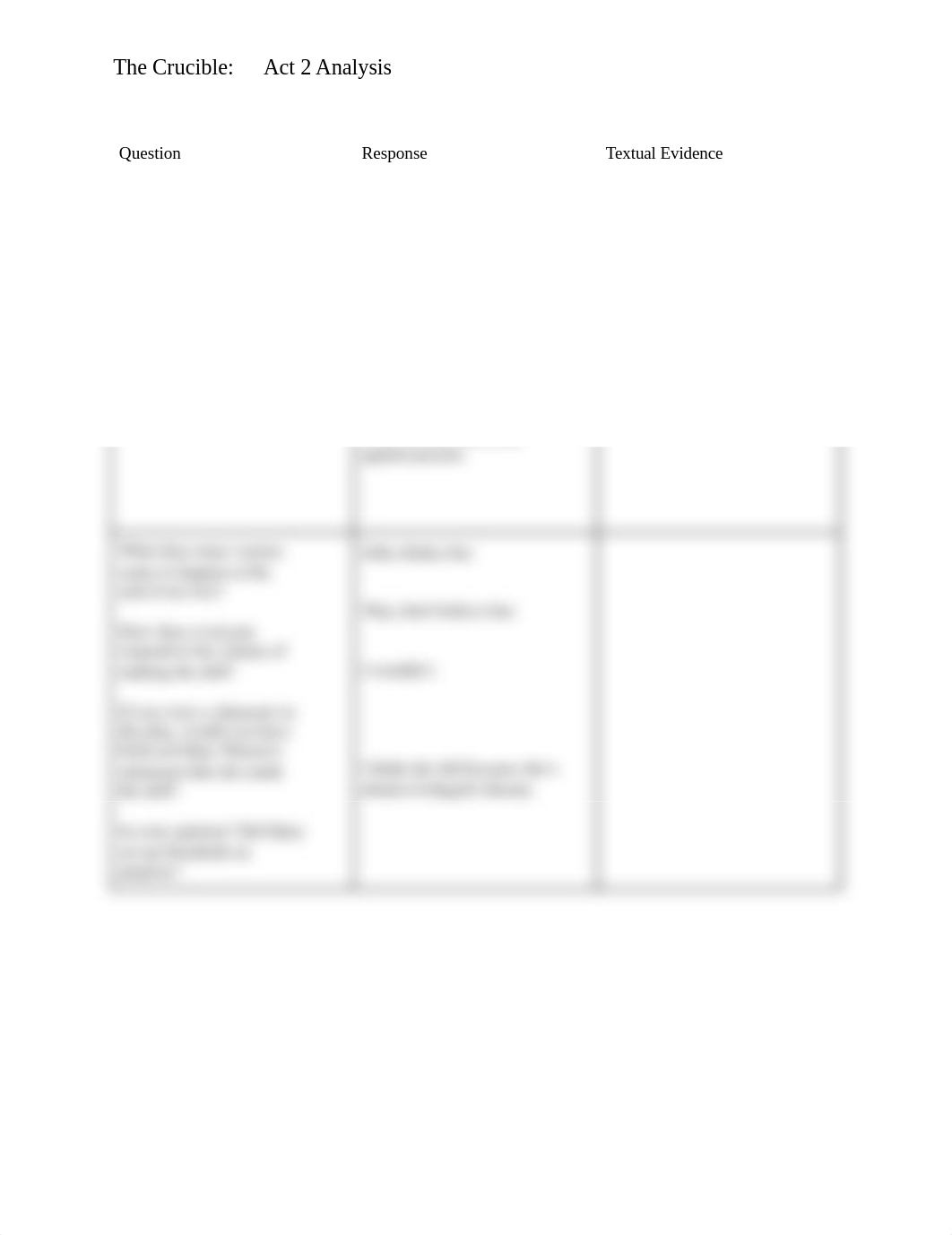 _The Crucible_ Act 2 Analysis.docx_doyepodo95t_page1