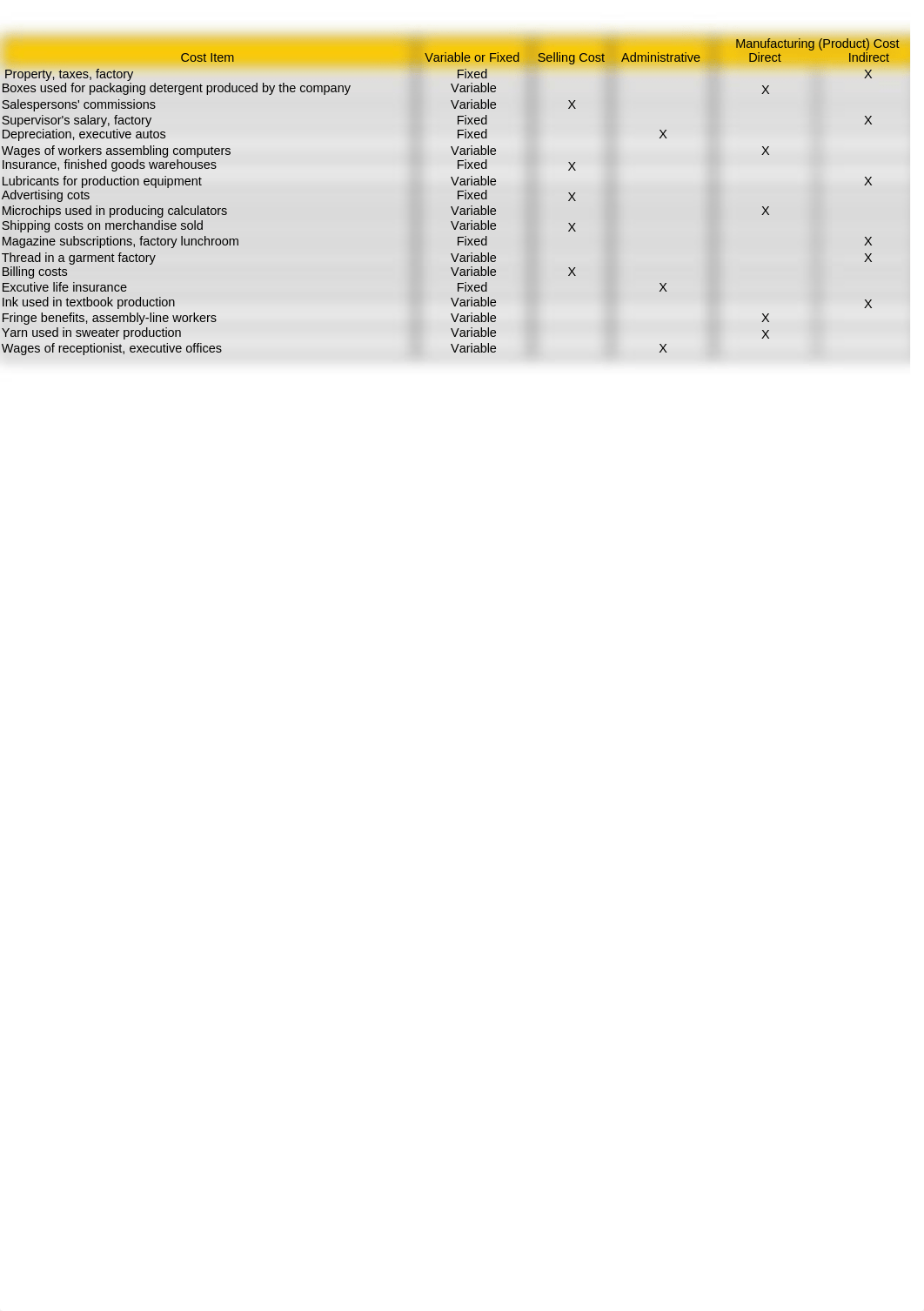 HW WK 1_doyfzx3b6sj_page1