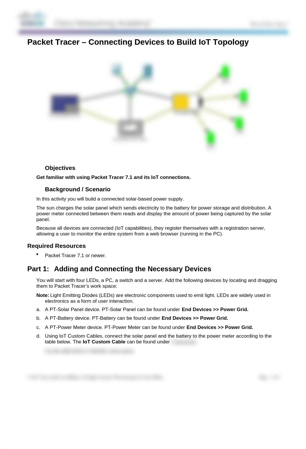 1.2.2.5 Packet Tracer - Connecting Devices to Build IoT(1).docx_doyhtokm0dv_page1