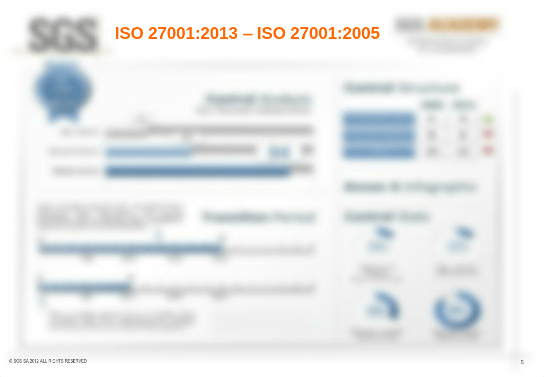 Auditor Interno ISO 27001.pdf_doyi4t63vz5_page5