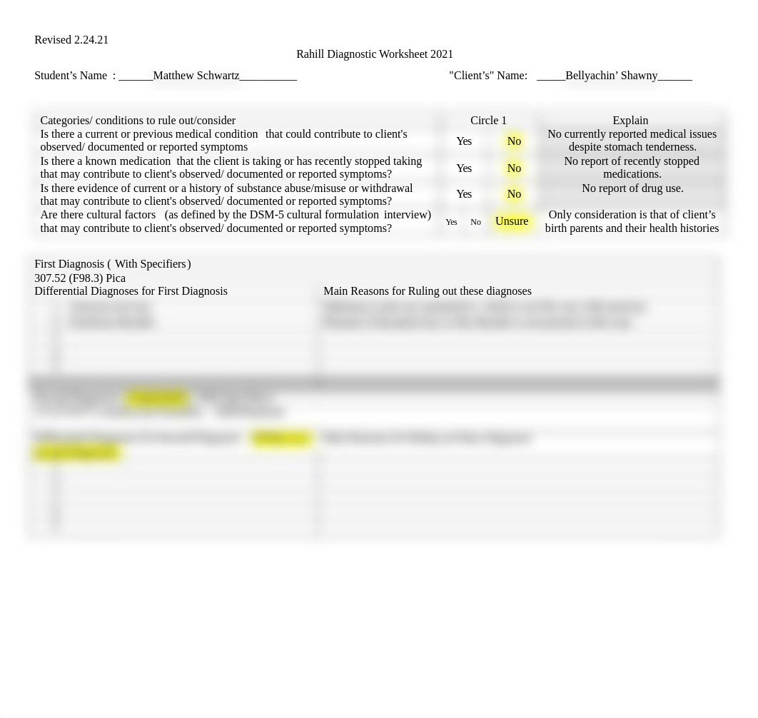 Bellyachin' Shawny Diagnostic Worksheet - Schwartz.docx_doyki66gr7q_page1