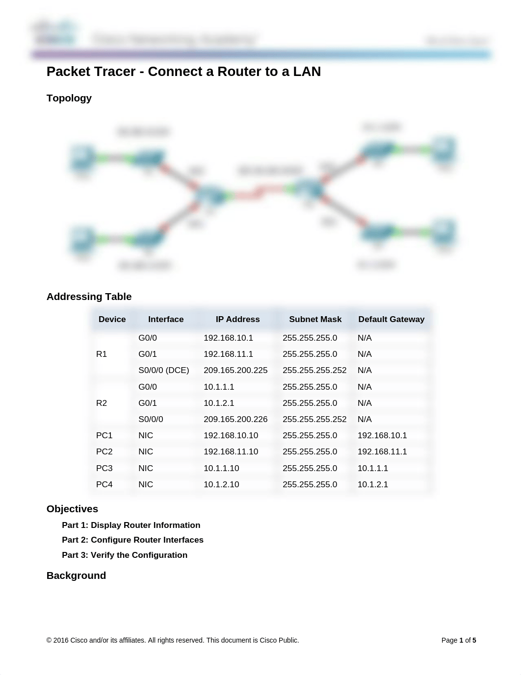 6.4.3.3 Packet Tracer - Connect a Router to a LAN_doypgo4as7l_page1