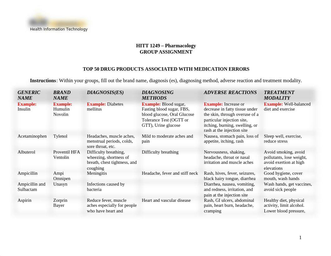 Medication Errors-Top 50.docx_doytypr7im4_page1