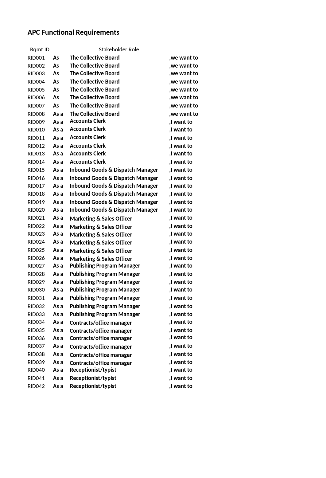 Requirement Log_RWilkinson.xlsx_doyvqxa0vif_page1