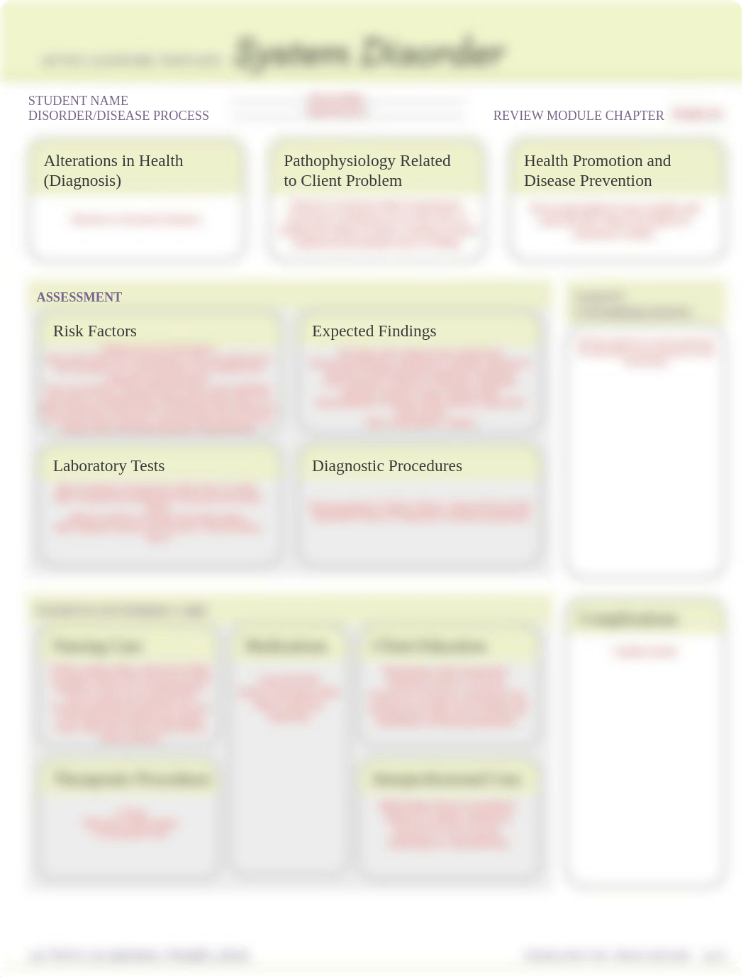 Hyperkalemia ATI System disorder.pdf_doyws8sl1s1_page1