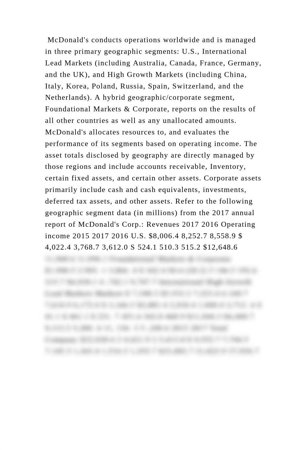 McDonalds conducts operations worldwide and is managed in three prim.docx_doyxoe4jnh4_page2