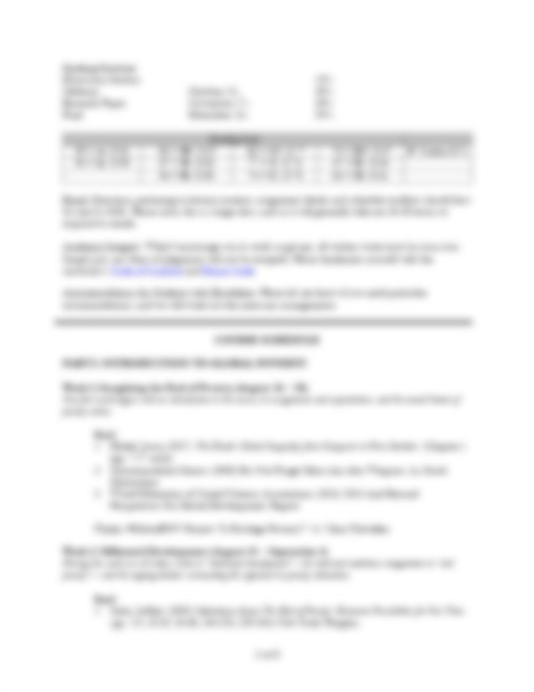 GPP 115 Syllabus FA20_Rock.pdf_doyzwjcppqs_page3