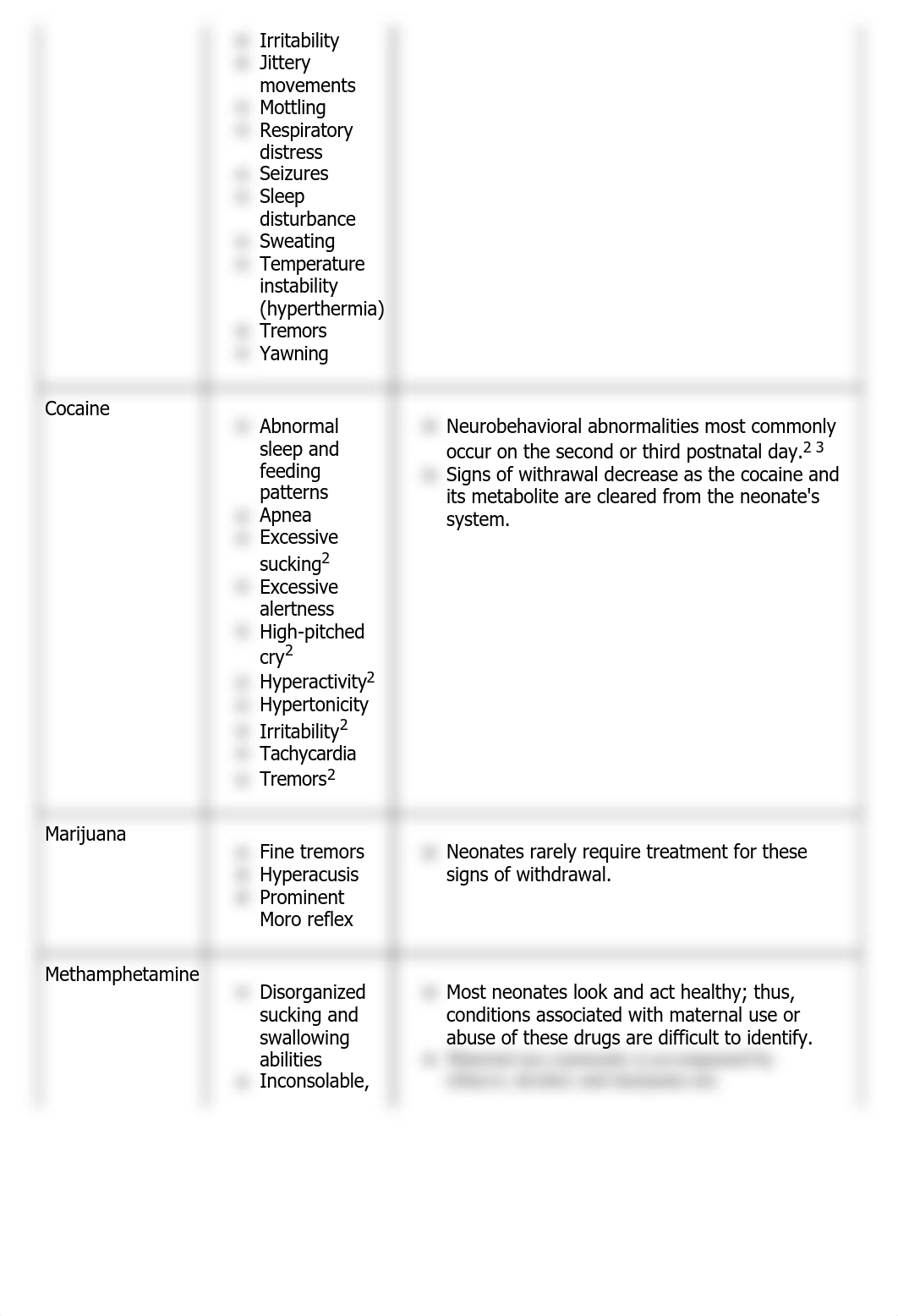 Neonatal Abstinence Syndrome, Patient Care (Lippincott Procedures).pdf_doz1rqzls79_page2