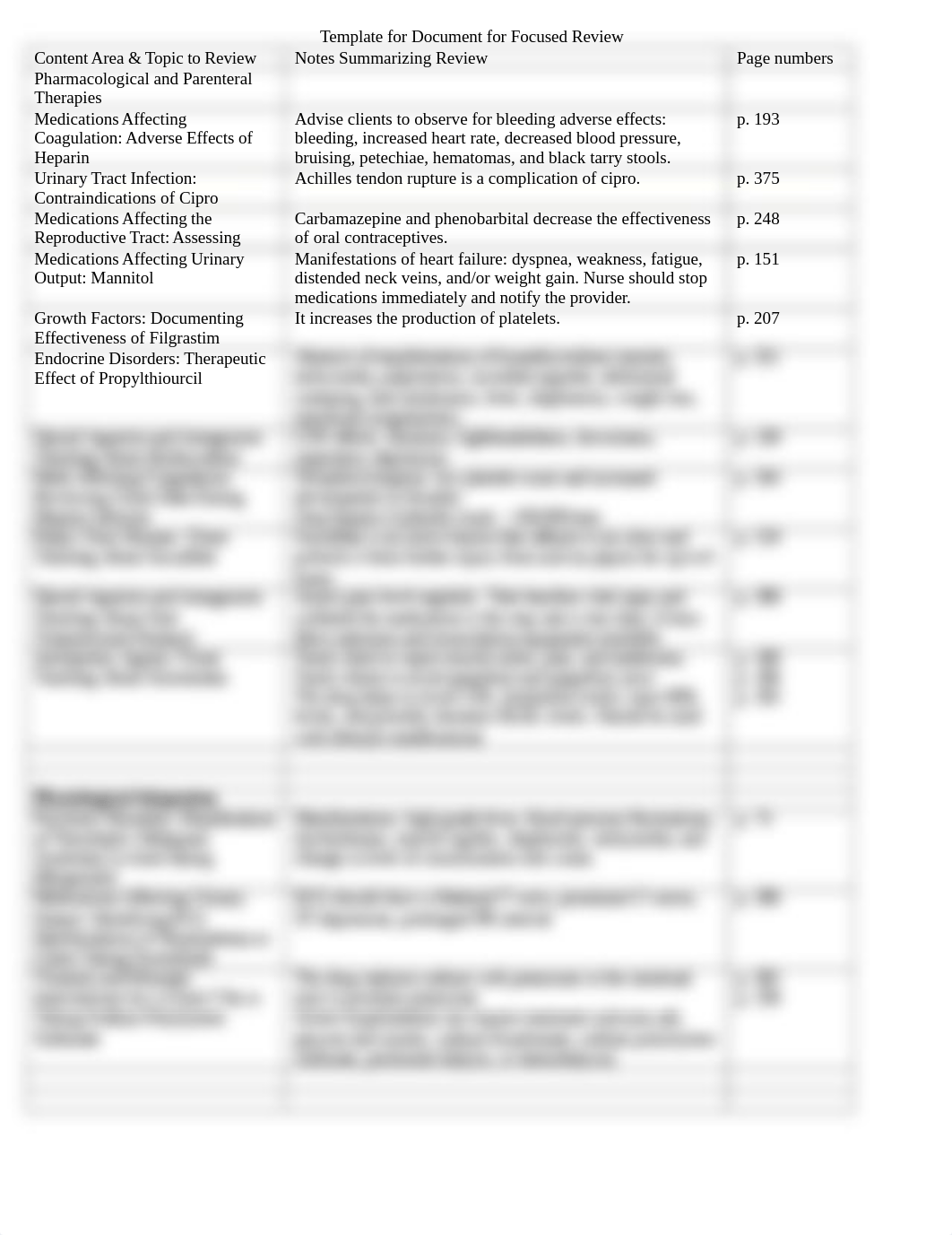 ATI Pharm A Focused Review.docx_doz5i2fe3a1_page1