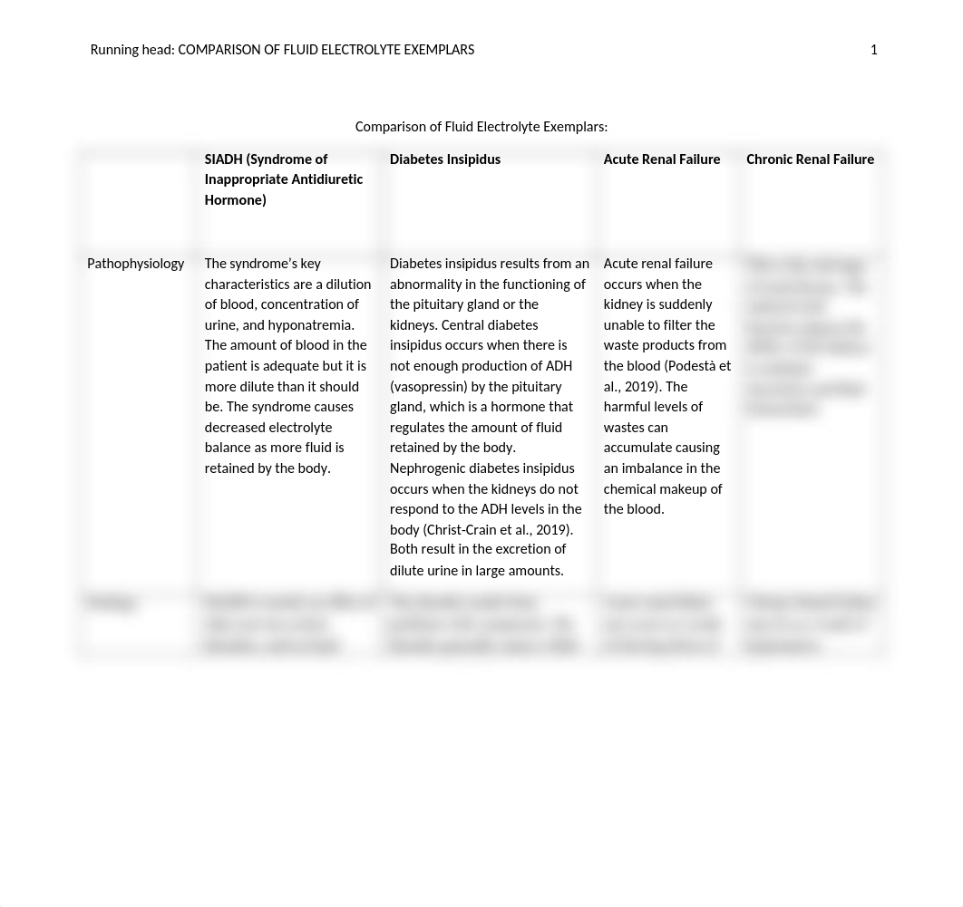 fluid electrolyte (1).docx_doz96kavh70_page1