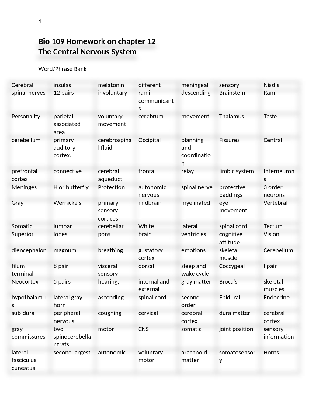 Bio 109 Homework on chapter 12 The Central Nervous System-1-1.docx_dozakfsrgwu_page1