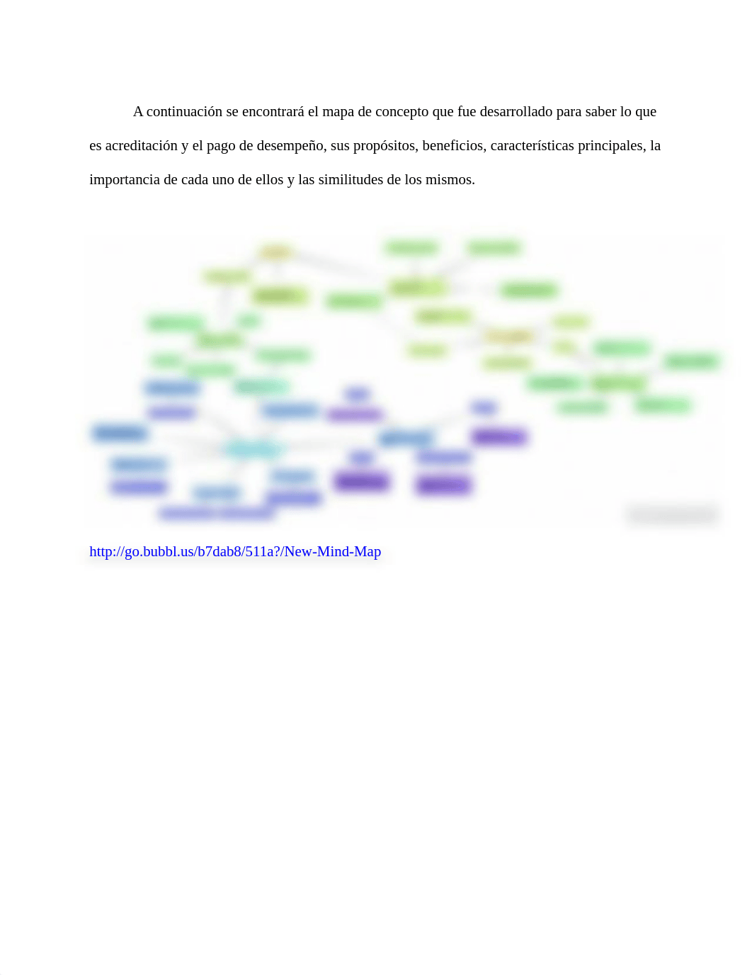 Tarea 4.1- Mapa conceptual Acreditación NURS 601.docx_dozclpml6pg_page2