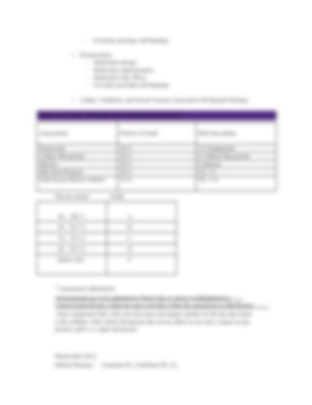 SPN 2301 ON1_ Medical Spanish for Healthcare Workers.pdf_dozcse8pnnm_page3