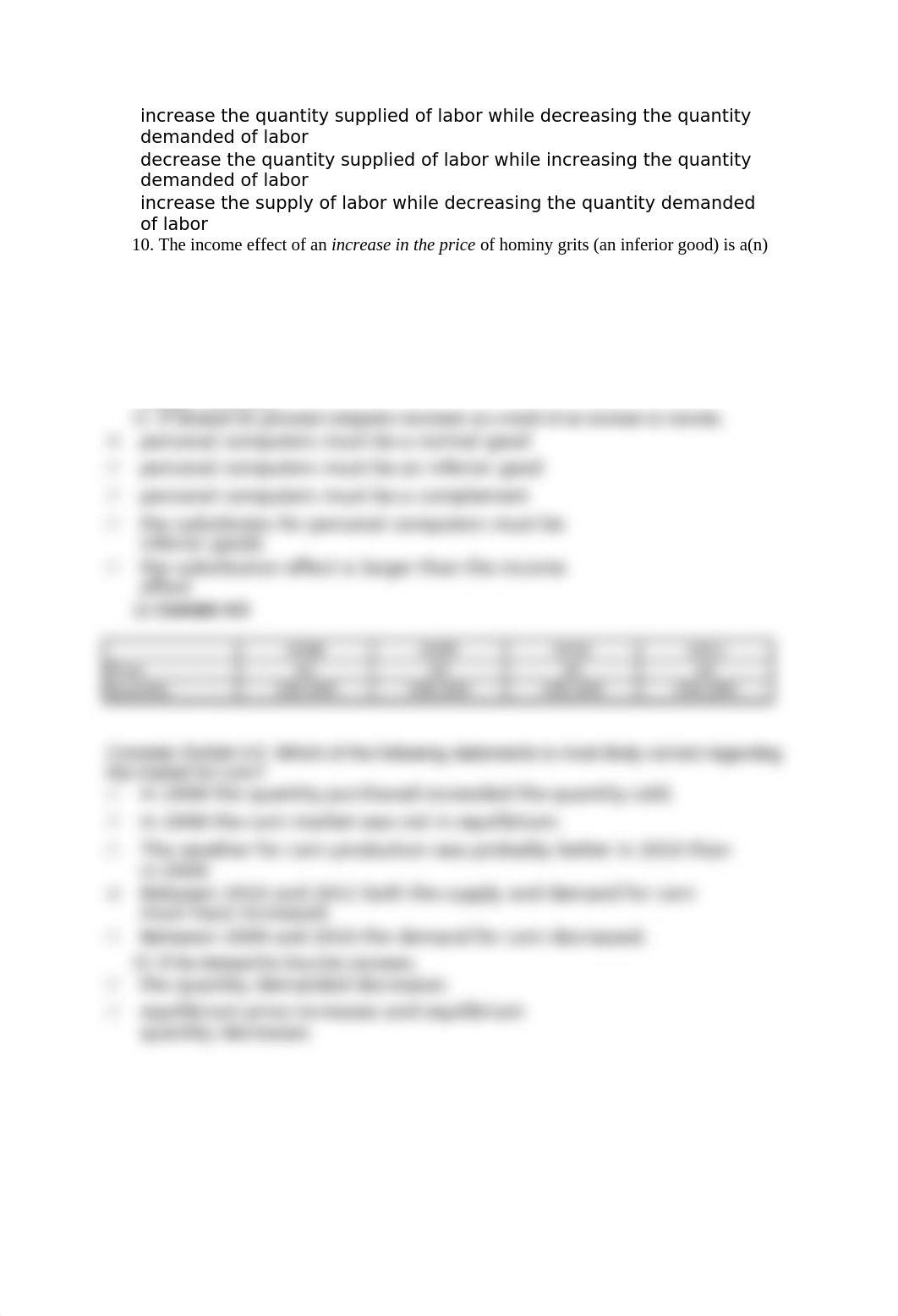 Chapter 4 Test: Demand, Supply, and Markets_doze9fblflr_page3