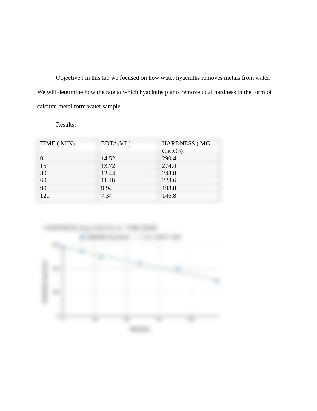 PHYTOREMDIATION LAB.pdf_dozhc2pm3z5_page2