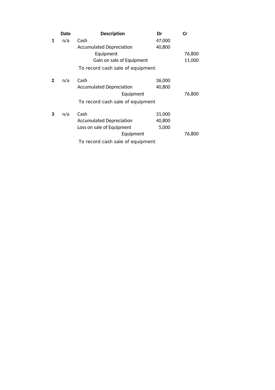 Accounting Assignment chapter 10_3.xlsx_dozjynrb0qt_page2