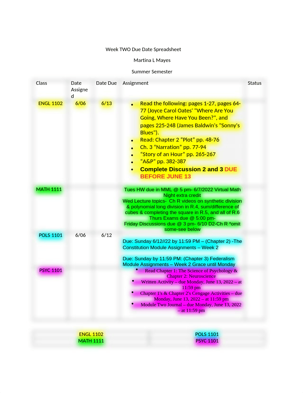 WEEK 1-8 DUE DATES.docx_dozmlphzkkp_page1