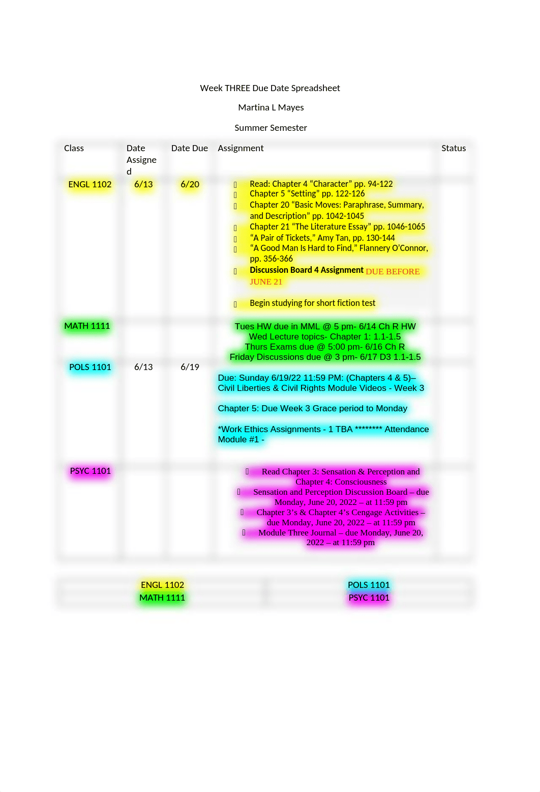 WEEK 1-8 DUE DATES.docx_dozmlphzkkp_page2