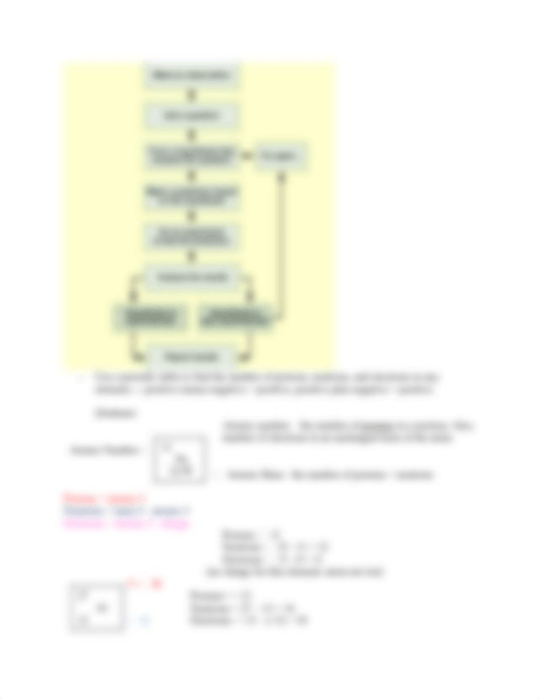 Biol 160 Exam 1 Learning Objectives-BIO160.doc_dp083m72tcz_page2